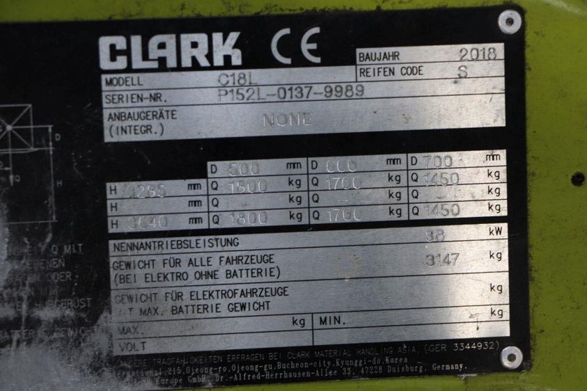 Газовий навантажувач CLARK C18L