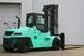 Дизельний навантажувач MITSUBISHI FD-150-AN-1