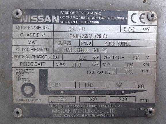 Дизельний навантажувач NISSAN FDO2A25Q
