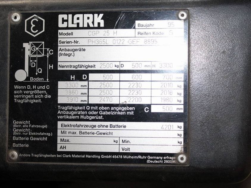 Газовый погрузчик CLARK CGP 25 H
