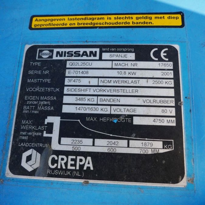 Электрический погрузчик NISSAN QX25