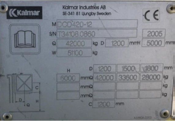 Дизельний навантажувач KALMAR DCF420-12