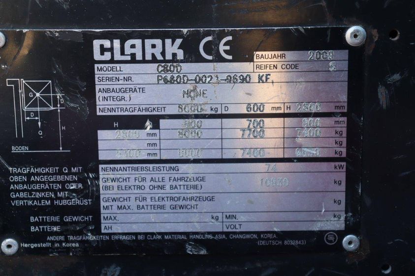 Дизельний навантажувач CLARK C 80 D