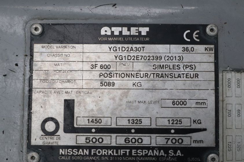 Дизельний навантажувач ATLET YG1D2A30T (Nissan)