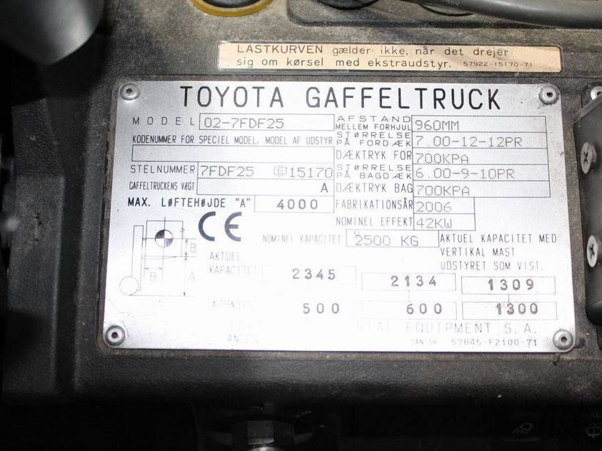 Дизельний навантажувач TOYOTA 02-7 FDF 25